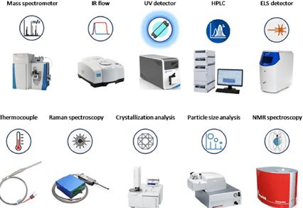 高效連續流生產工藝 藥品生產技術開發的創新實踐與案例剖析